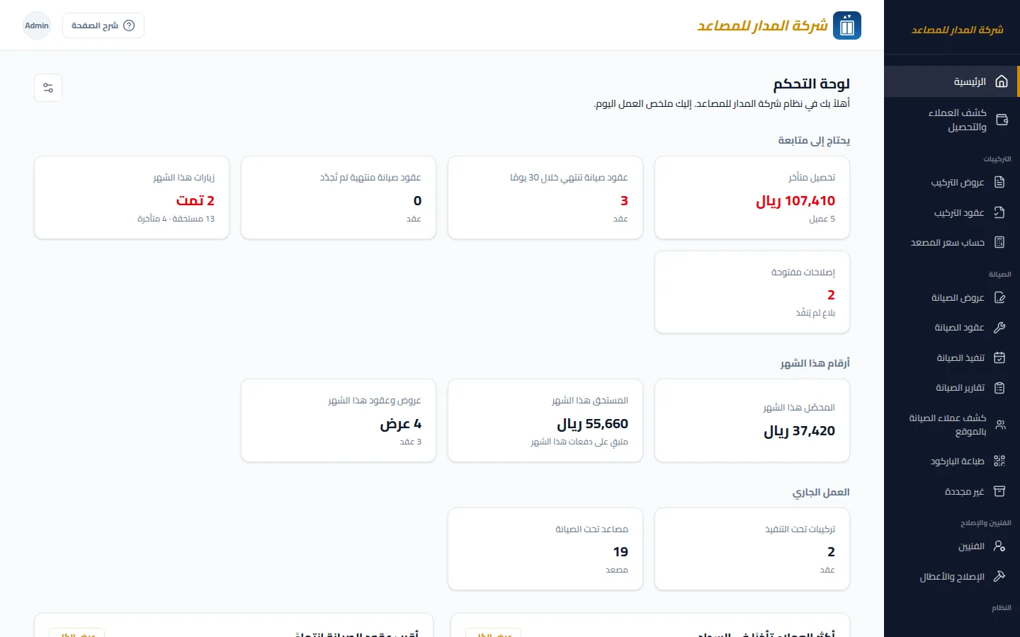 لوحة التحكم