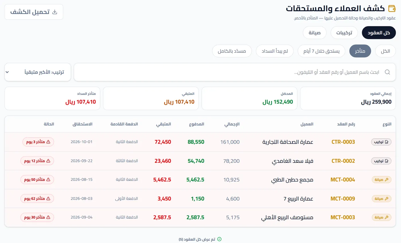 صفحة التحصيل في مصاعدي وفيها الدفعات المستحقة