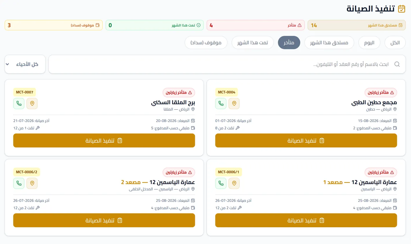 صفحة الزيارات في مصاعدي وفيها الزيارات المتأخرة